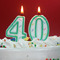 40th Birthday Ideas