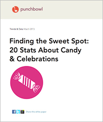 Finding the Sweet Spot: 20 Stats About Candy & Celebrations 